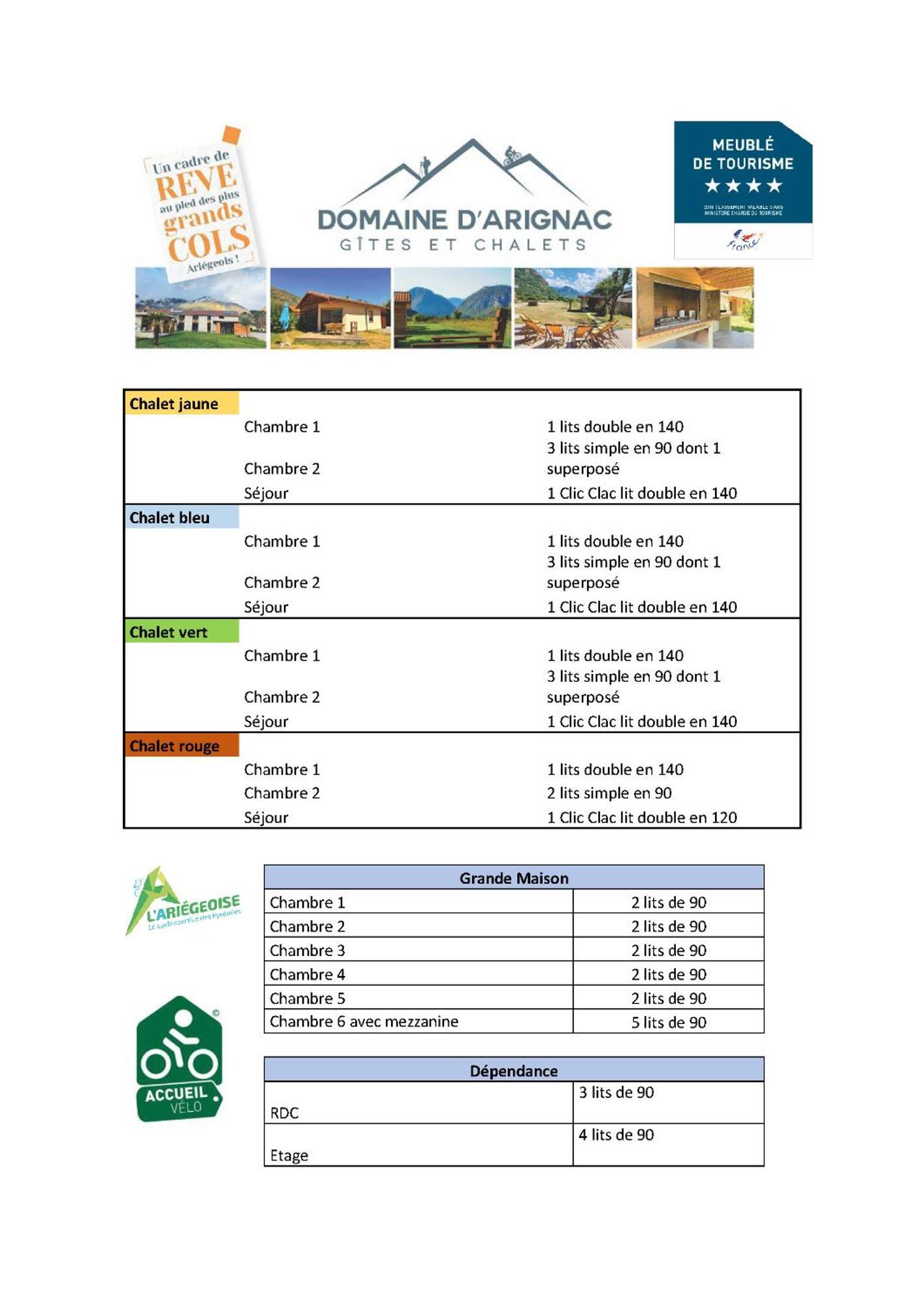 Le Domaine D'Arignac Villa Eksteriør billede